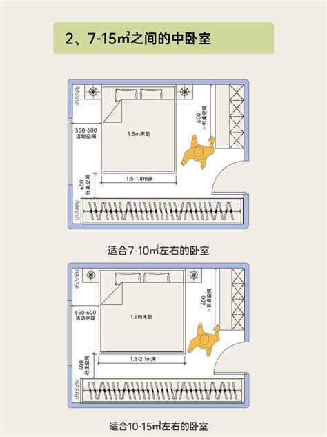 床尺寸風水|床要多大的尺寸最吉利，房间布局决定风水